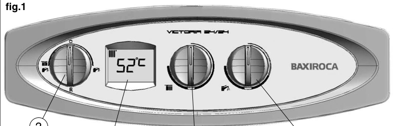 Panel Victoria24 con selector, pantalla y regulación de calefacción y agua sanitaria, documento BAXI Roca — reparacioncalderas.madrid